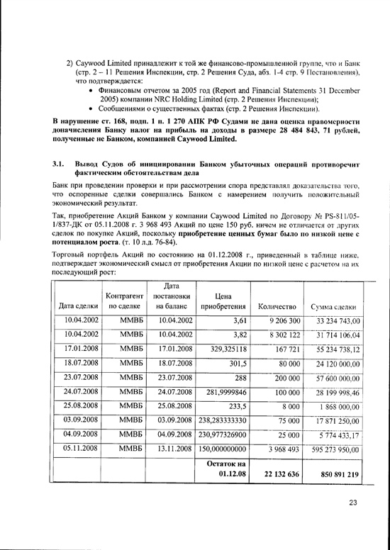 Кассационная жалоба на решение суда - Pereat mundus et fiat justicia ...